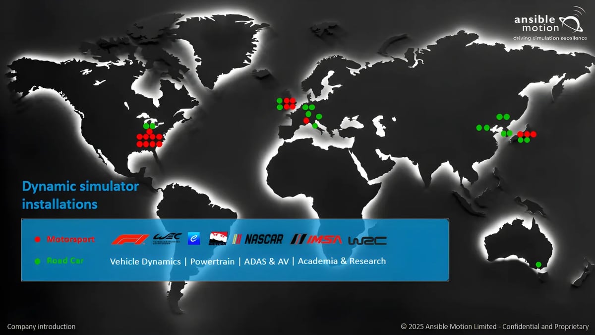 Ansible Motion Map (1)