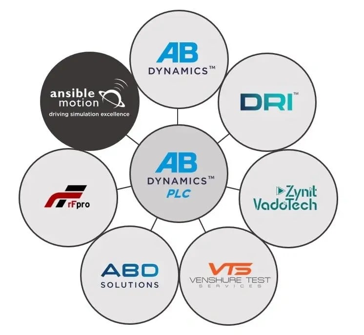 AML-company-array-2024-05