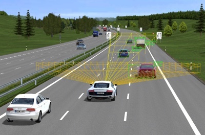 using-driver-in-the-loop-simulators-for-ADAS-development-2